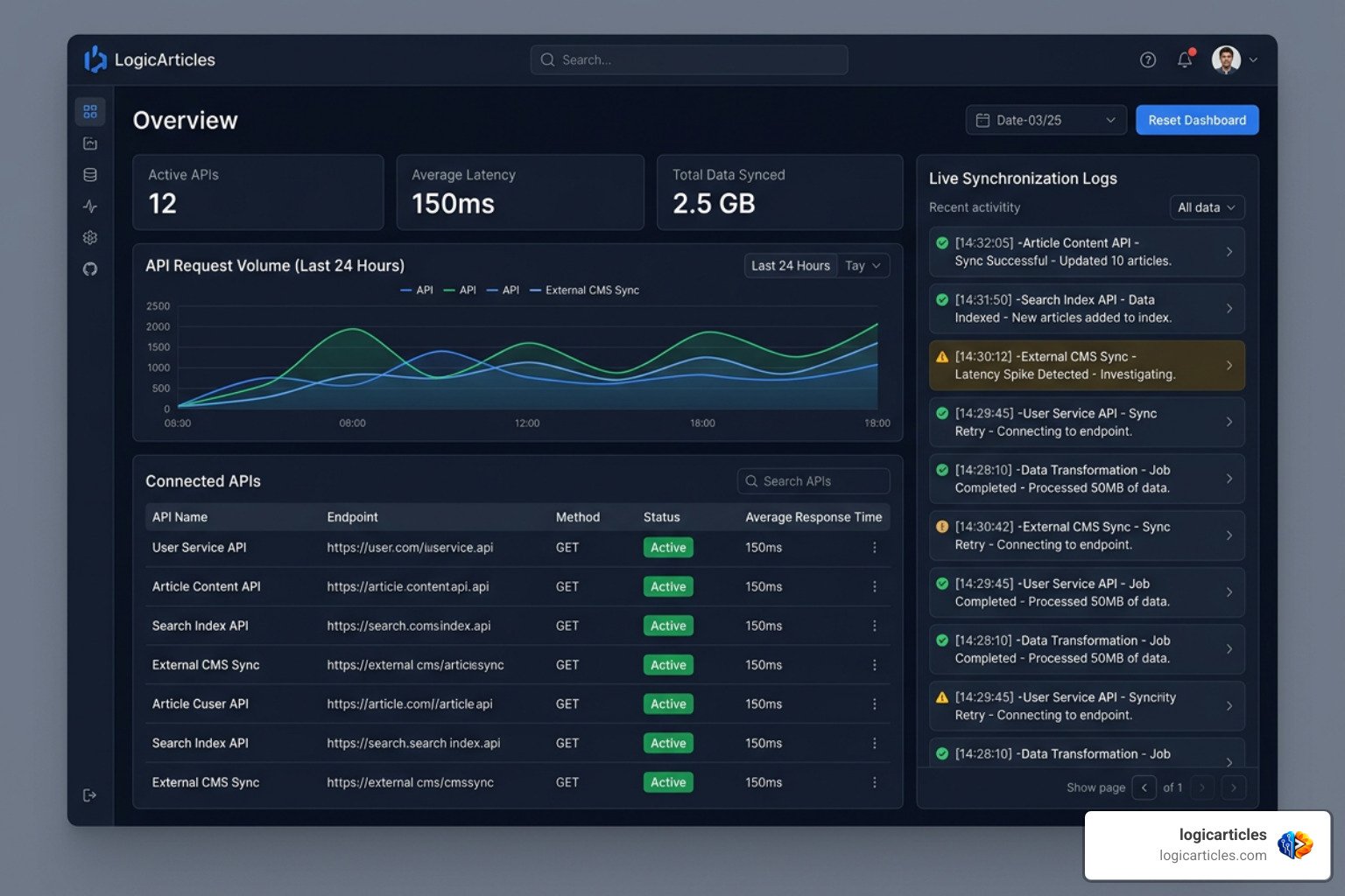 Nexus AlienSync: Future of AI Data Synchronization