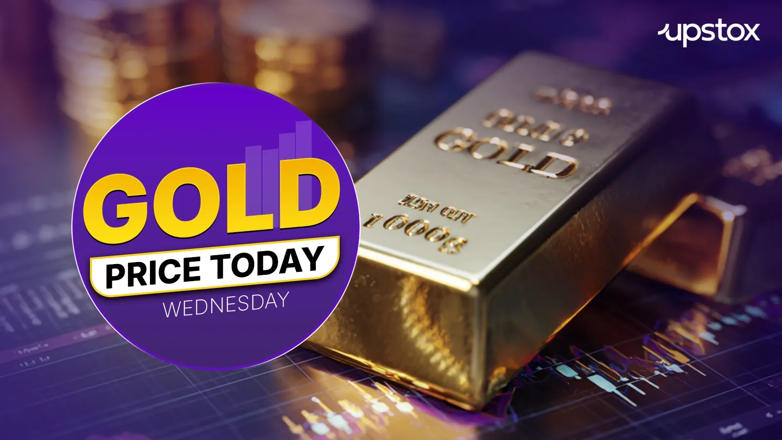 Gold Price Today: Live Market Trends and Future Outlook