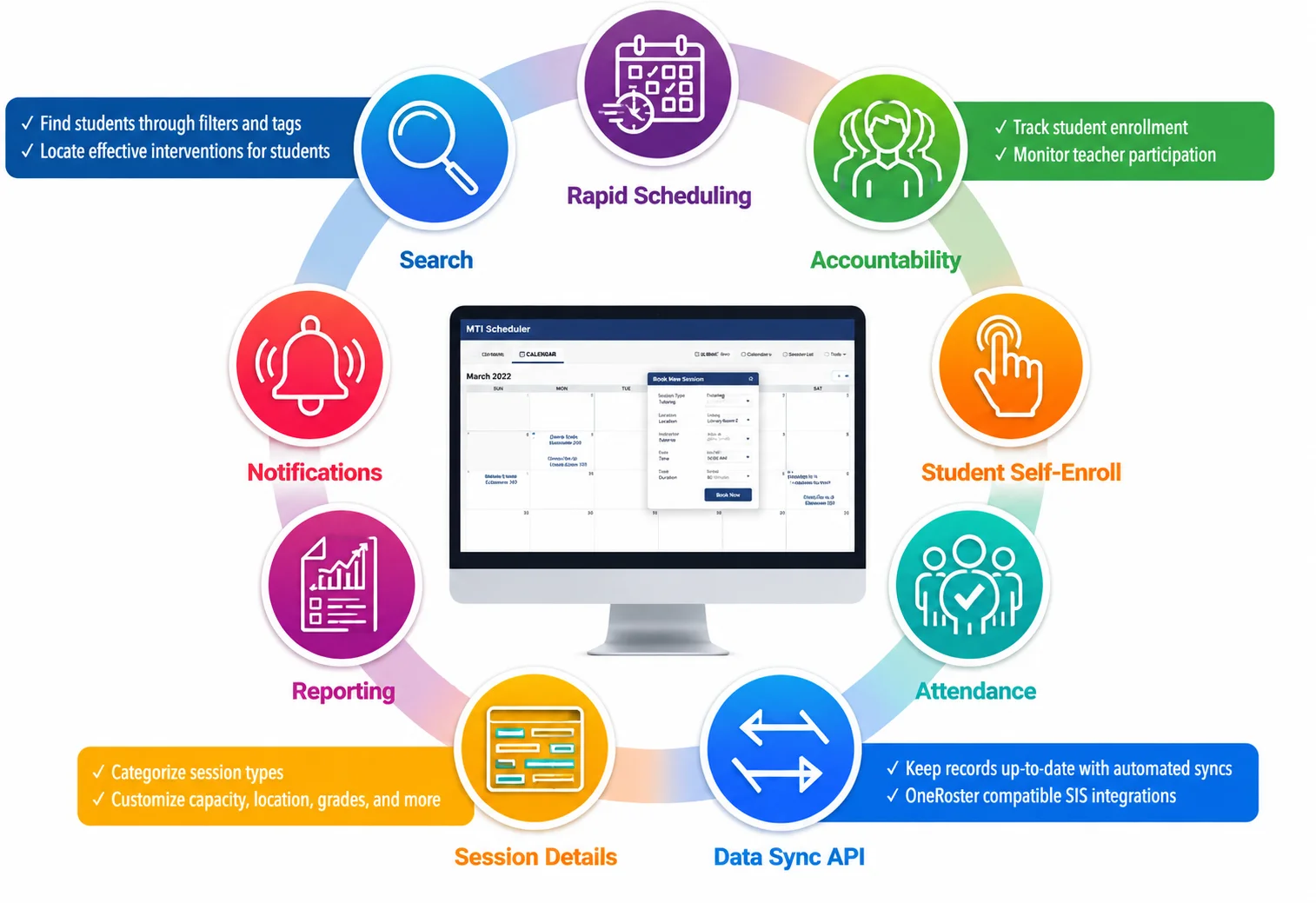rti scheduler