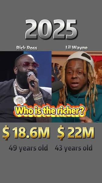 50 Cent Net Worth 2025 Overview and Financial Snapshot